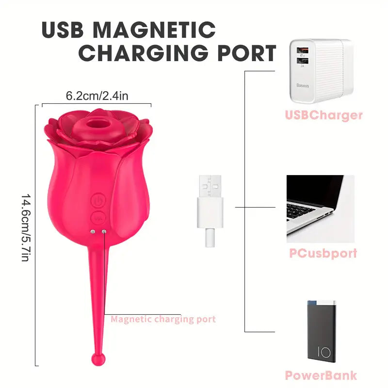 Rose Pink Sucking Vibrator Female Masturbator Sex Toy For Adults - The Rose Toys