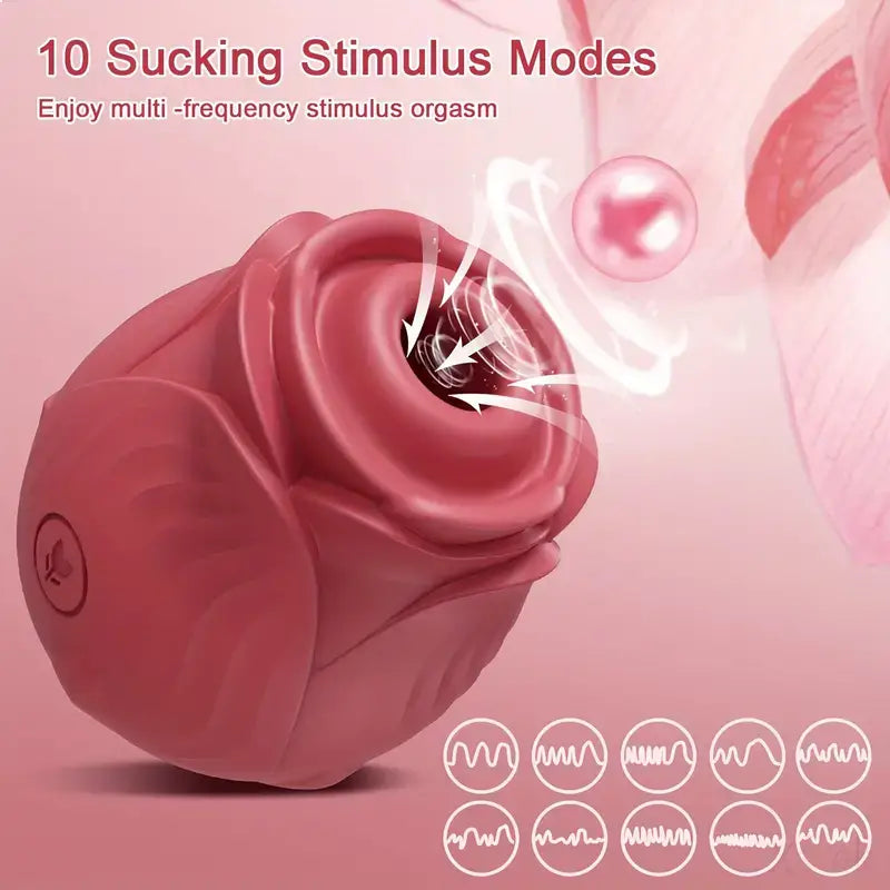 Sucking Rose Vibrator For Clitoral Nipple Stimulator With 10 Modes Sex Toy - The Rose Toys