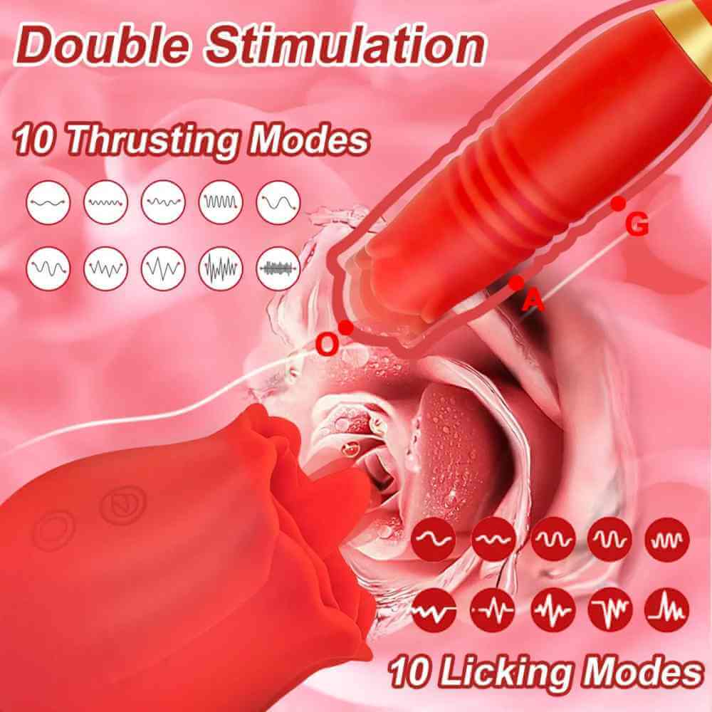 3in1 Tongue Licking Vibrating Thrusting Rose Sex Toy For Clitoral Stimulator - The Rose Toys