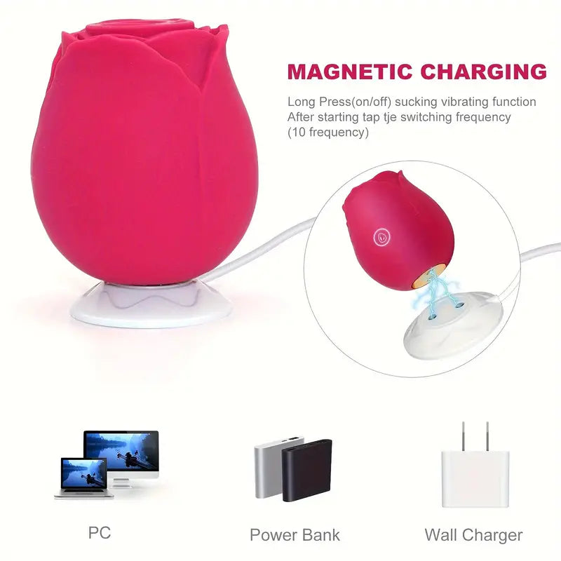 Ten Powerful Sucking Vibration Rose Sex Toy For Nipple Clit Stimulator - The Rose Toys