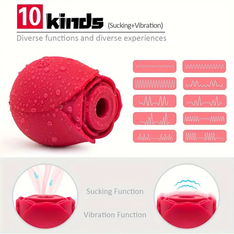 Ten Powerful Sucking Vibration Rose Sex Toy For Nipple Clit Stimulator - The Rose Toys