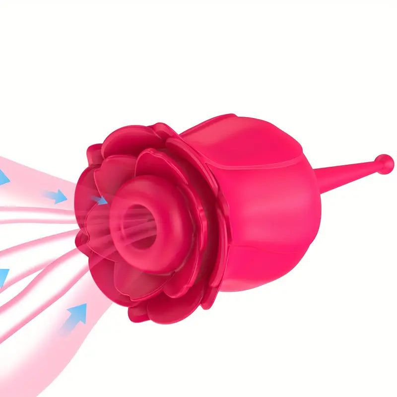 Rose Pink Sucking Vibrator Female Masturbator Sex Toy For Adults - The Rose Toys
