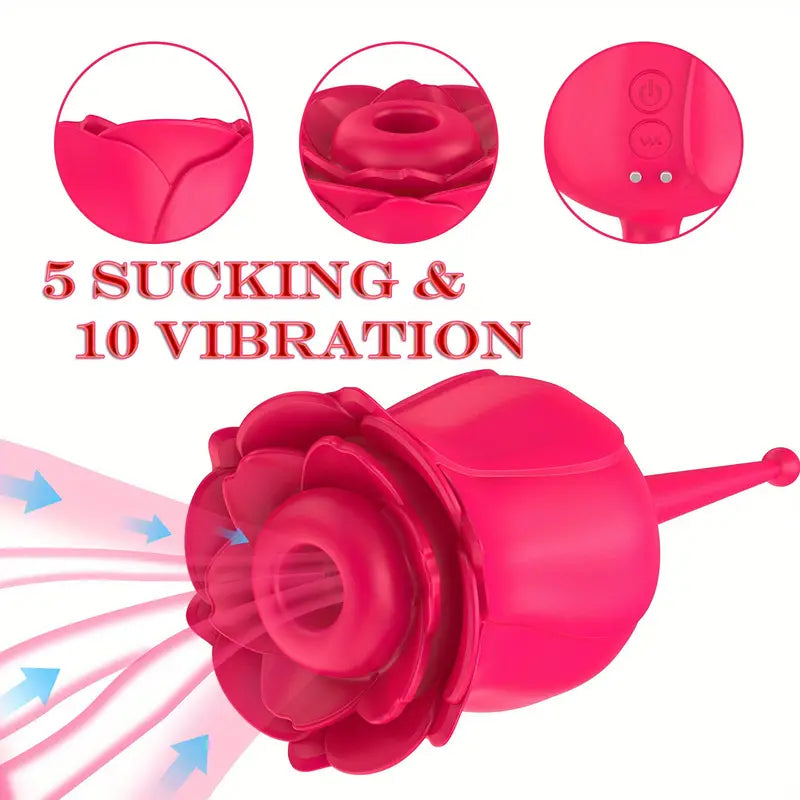 Rose Pink Sucking Vibrator Female Masturbator Sex Toy For Adults - The Rose Toys