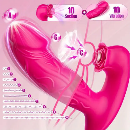 Clitoral Sucking Dildo 9 Vibrating Modes Remote Rose Vibrator The Rose Toys