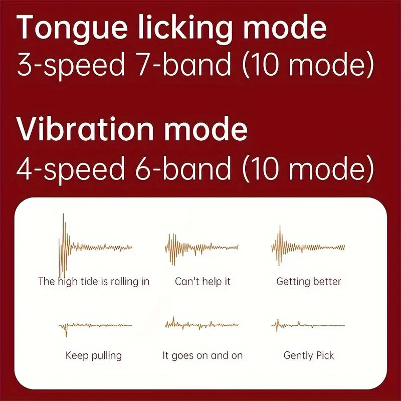 Rose Clitoral Stimulator Rabbit Tongue Licking Vibration Sex Toy The Rose Toys