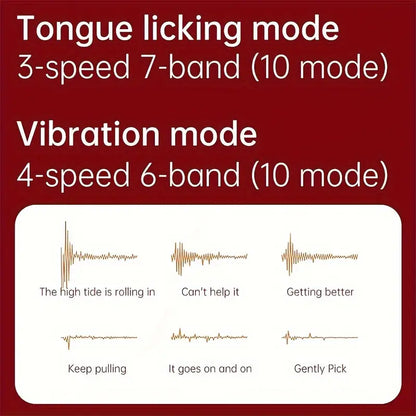 Rose Clitoral Stimulator Rabbit Tongue Licking Vibration Sex Toy The Rose Toys